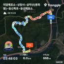 [대한민국 명산]🍁춘천 삼악산 등산 후기｜높이는 낮아도 결코 만만하지 않은 명산 이미지