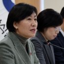 ﻿송미령 &#34;30년 농지규제 완화 이야기할 때…수직농장·주차장 등 허용해야&#34; 이미지