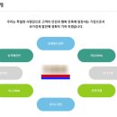 한국산전(주) 이미지