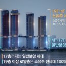 한양건축사사무소 이미지