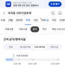 매머드익스프레스내곡동한국콜마점