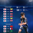 미르스타디움20 이미지