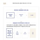 함께하는 행정사 이미지