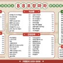 88포장마차 네이버블로그