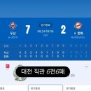 GS25 대전도룡점 | 대전 한화생명 볼파크 외야 506구역 6열 시야,통로석 직관 후기