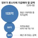 론스타 소송 매달린 정부 이자만 벌써 560억 넘어 - 매일경제 이미지