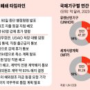 더버터