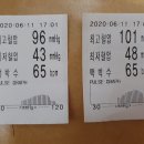 성주연합정형외과의원 이미지