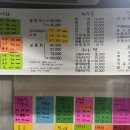 매곡수산 이미지