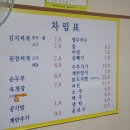 밥심102