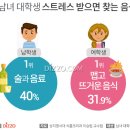 총신대학교 이미지