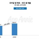 선진모바일 이미지
