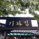 천해불고기