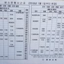 이방약국 이미지