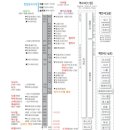 누구개요 이미지