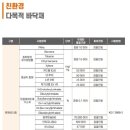 디에스파워 네이버블로그