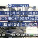 YTN 뉴스 자막 실수.... 이미지