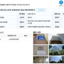 도봉-도봉-2003 이미지