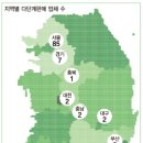 이십일커뮤니케이션