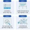비엔에스파트너