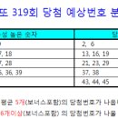 로또 319회( 1월 10일 추첨) 당첨 예상번호 이미지