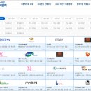 힐링파머스 주식회사 이미지