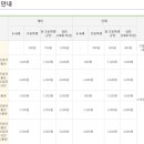 자연생태공원 자연생태박물관 이미지