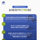 24시 코끼리동물병원 이미지