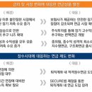 장수시장 이미지