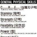 워너비 멀티짐 이미지