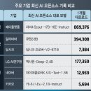 케이티커머스(주) 노동조합 | 폴 매카트니가 영국 총리에게 편지를 보냈다