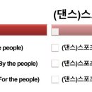 댄스스포츠&소셜댄스 이미지
