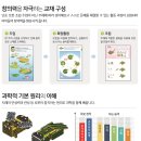 로봇수업 2 이미지