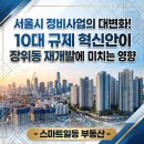 스마트일등공인중개사사무소 네이버블로그