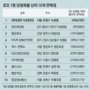 명당편의점 이미지