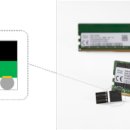 대덕전자(주) 이미지