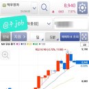 덕우전자 이미지