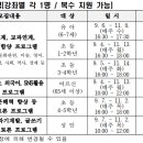 독서+미술독서회 이미지
