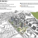 오동기획