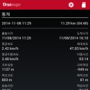 금샘 Daum카페