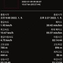 미천6리 티스토리