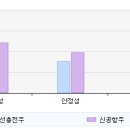 (주) 신공 이미지