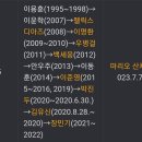 실크보 기아의 65번은? 이미지