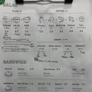 샐러드먹곰 이미지