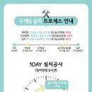 부산시스템에어컨