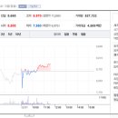 효성2차A 이미지