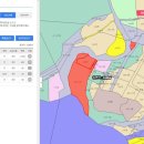 마전리진료소 이미지