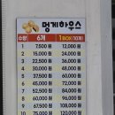 미륵산하우스 이미지