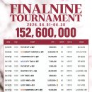 (주)시드나인 | 2026년 4월 파이널나인 대회 일정