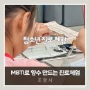 천천청소년문화의집 | 청소년 진로체험 프로그램 추천｜MBTI 조향사 향수 만들기 클래스 후기 (신갈청소년문화의집)